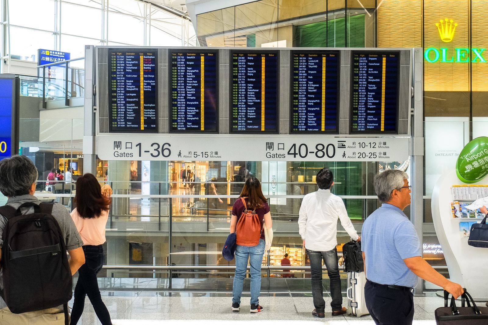 Annual vs single-trip travel insurance and how to choose
