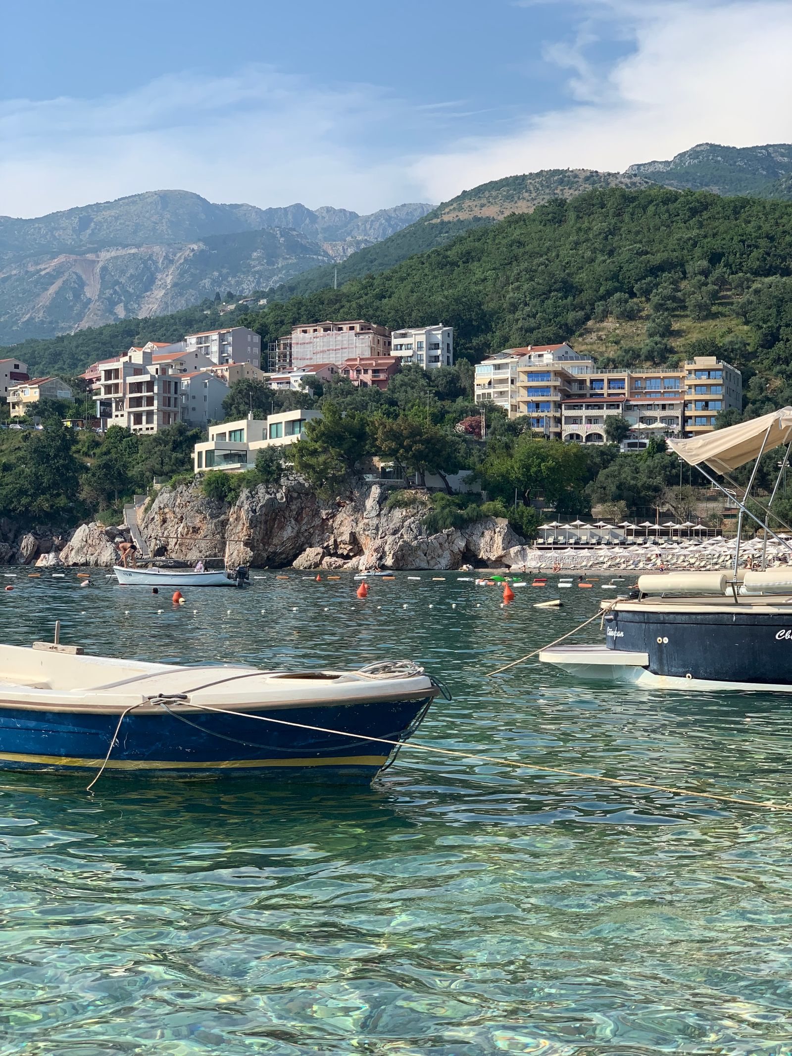 Trip to Montenegro cost for a week at three budget levels